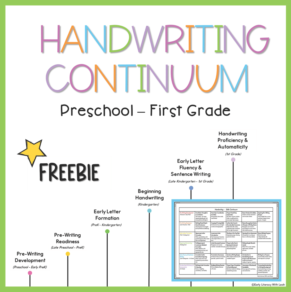 A handwriting continuum is a quick and easy reference for pre-writing and handwriting.