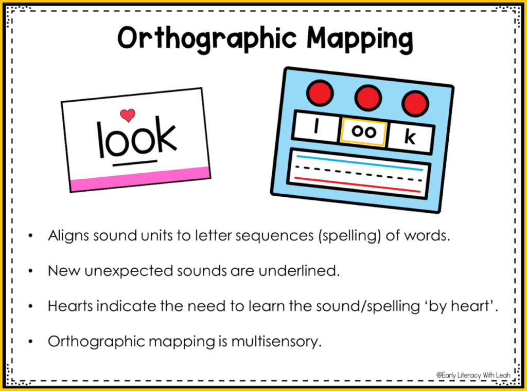 Orthographic mapping supports learning to recognize words quickly.