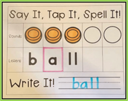 Words that sound out easily need minimal mapping.  Irregular spelled words need explicit mapping.
