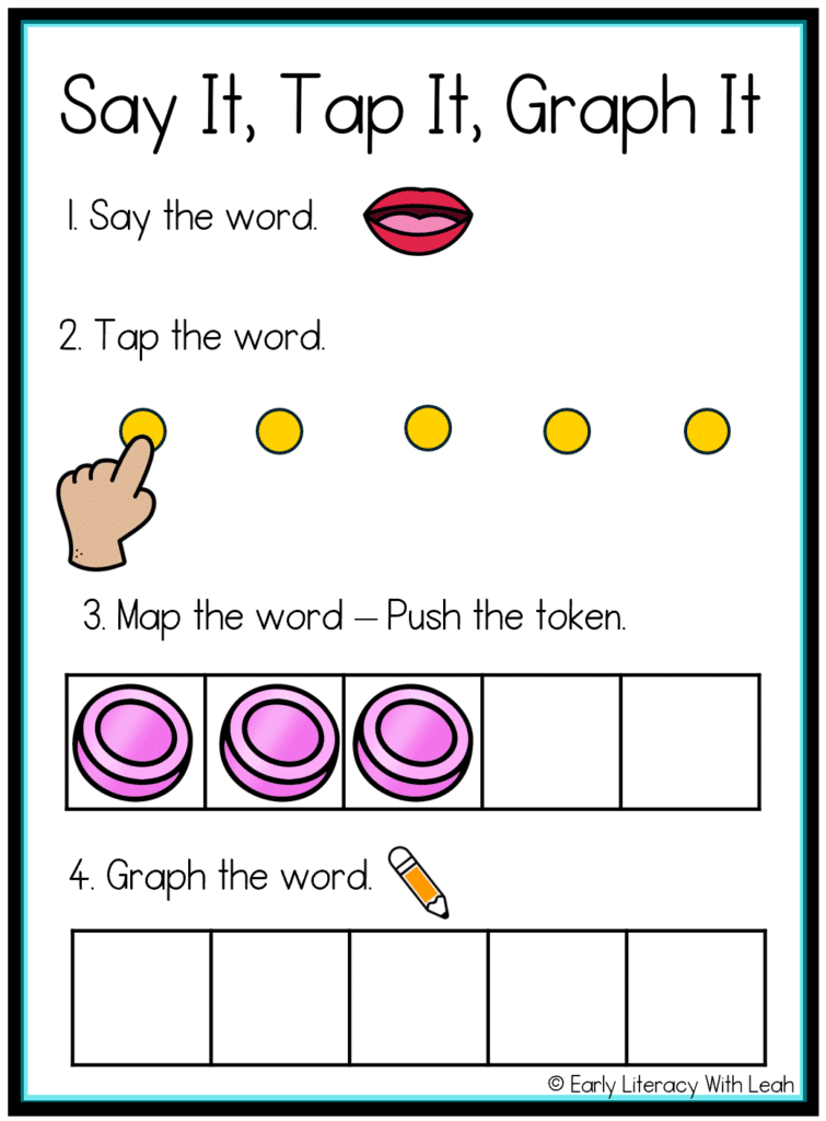 Sight words are learned through orthographic mapping.